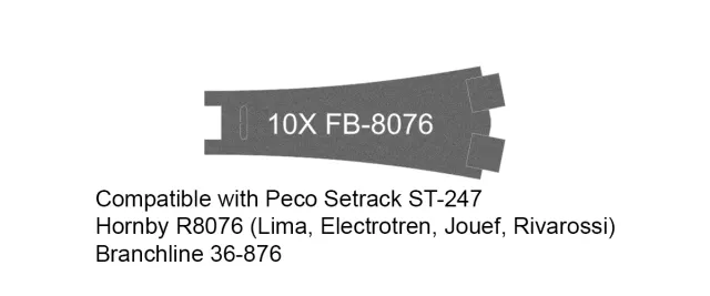 Proses FB-8076 pěnové kolejové podloží 10 ks H0