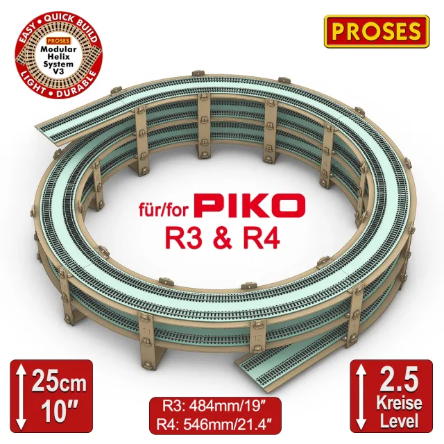 Proses Helix V3 spirála pro Piko R3/R4
