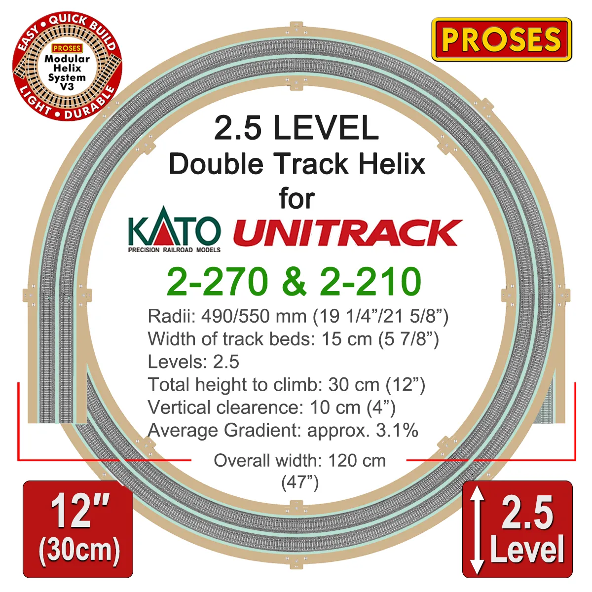 Proses helix pro Kato Unitrack R490/R550 mm