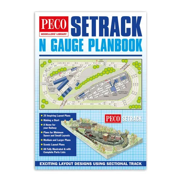 Peco Setrack IN1 plánky kolejiště N